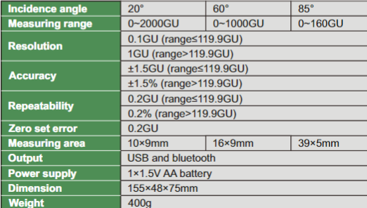 20°/60°/85° Gloss Meter - ISQ-DG8