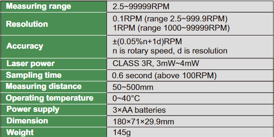 Non-Contact Tachometer - 9223