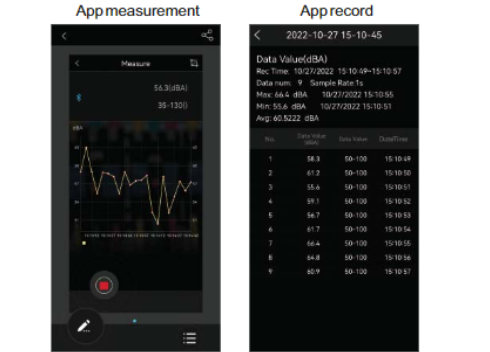 Sound Level Meter - 0010