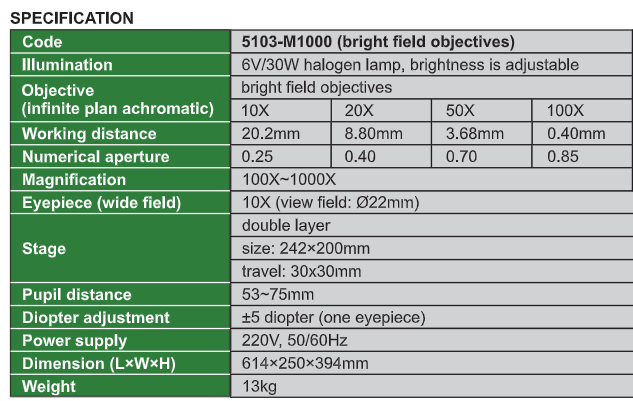 Metallurgical Microscope - 5103-M