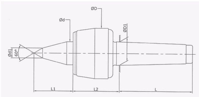 Revolving Center : Heavy Duty - R Model (CNC , Extended Point)