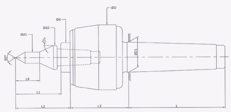 Revolving Center : Heavy Duty - R Model (CNC - Interchangeable , Profiled Point , Carbide Tipped)