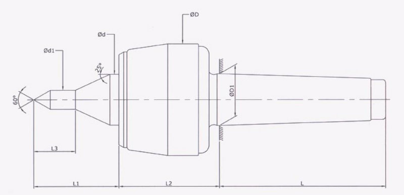 Revolving Center : Heavy Duty - R Model (CNC , Profiled Point , Carbide Tipped)