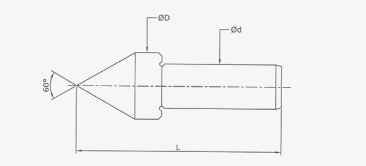 Spare Point : Standard (Lathe , Carbide Tipped)