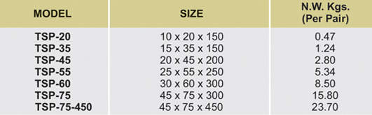 Precision Steel Parallels : TSP