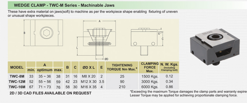 Wedge Clamps - TWC - M Series - Machinable Jaws : TWC