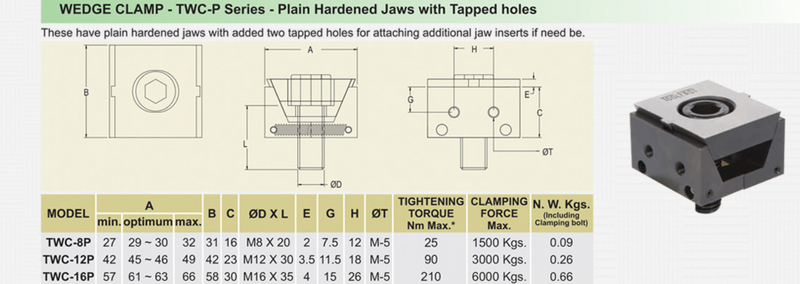 Wedge Clamps - TWC - P Series - Plain Hardened Jaws With Tapped Holes : TWC