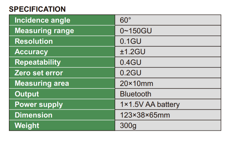 60 Degree Gloss Meter - ISQ-DG6