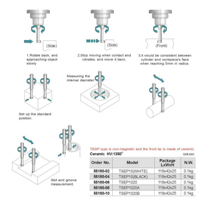 GIN Ceramic Edge Finder - TSEP