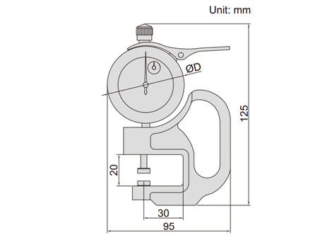 Thickness Gauges - 2364