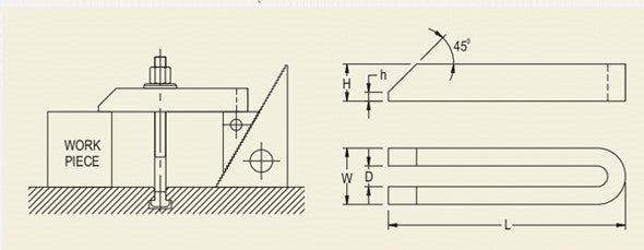 U -  Clamp : TUC