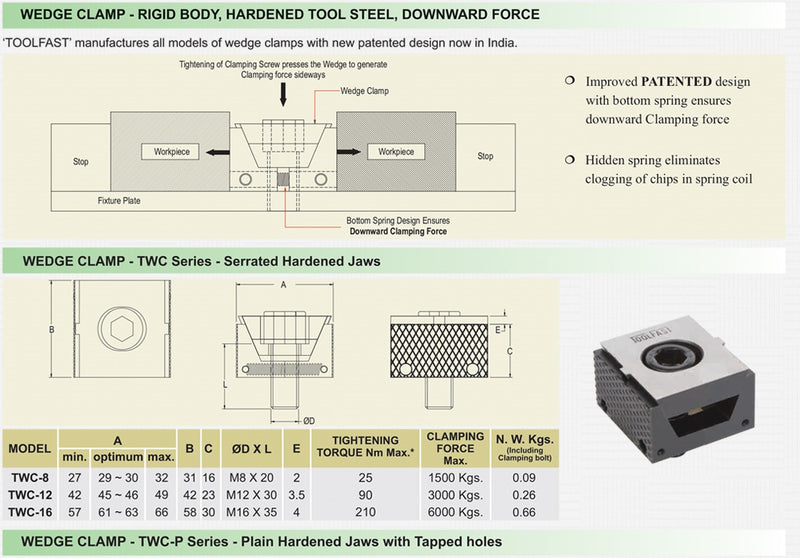 Wedge Clamps - TWC Series - Serrated Hardened Jaws : TWC