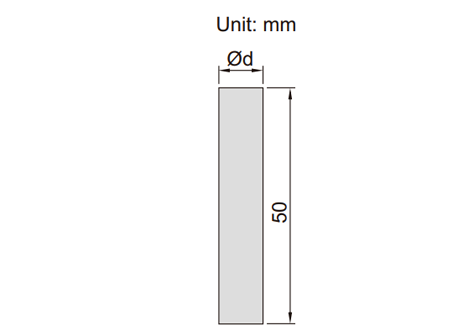 Pin Gauge Set - 4166