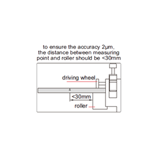 Concentricity Gauge -  4789