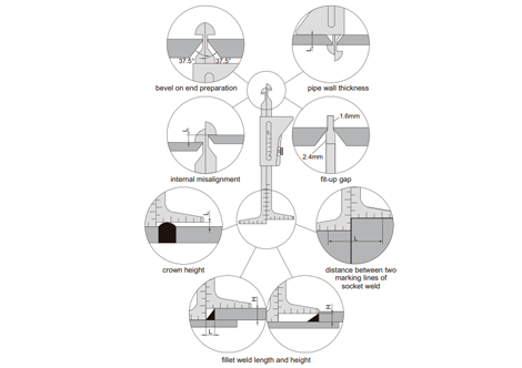 Pipe Welding Gauge - 4839