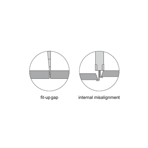 Pipe Welding Gauge - 4841