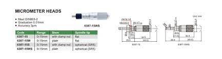 Micrometer Heads - 6387