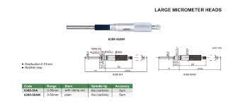 Large Micrometer Heads - 6388