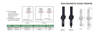 Non-Magnetic Edge Finders - 6573