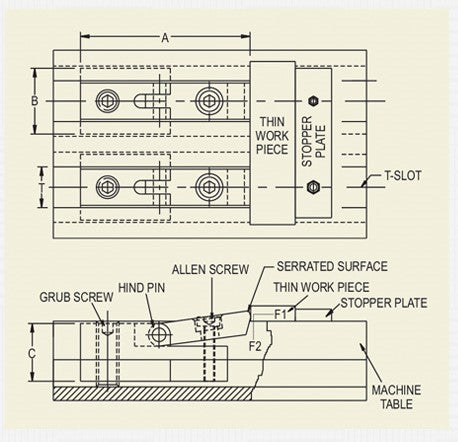 Mini Pinch Clamp (Complete with screws) : MPC