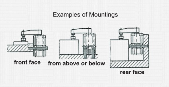 PSB Series : Pneumatic, Swing Clamp, Block Version - Double Acting, 4-7 Kg/cm2 zinlet Air Pressure