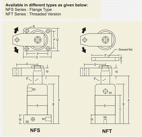 NFS ,NFT Series  : High Oil Pressure, Hydraulic Swing Clamps, Inlet Oil Pressure  50-350 kg/cm2