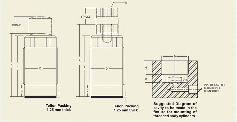 TC Series : Threaded  Body Cylinder, Hydraulic,Single Acting, Spring Return 20-350 kg/cm2   Oil Pressure