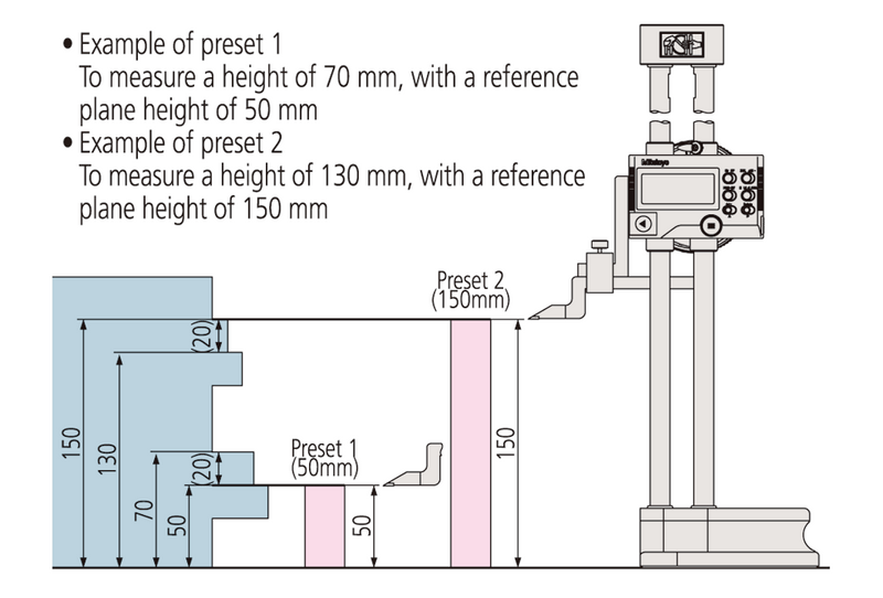 Digimatic Height Gauge (Double Column) - 192