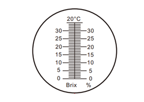 Portable Refractometer - ISQ RM30