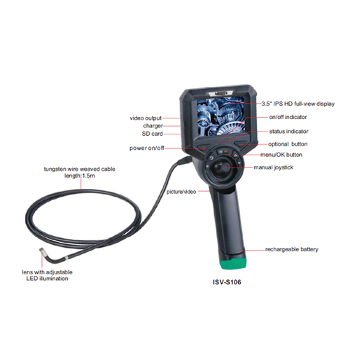 360° Swivel VIDEOSCOPES (BASIC TYPE) - ISV