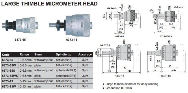 Large Thimble  Micrometer Heads - 6373