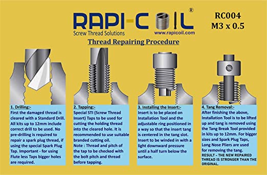 Thread Repairing Kit M18 x 2.5