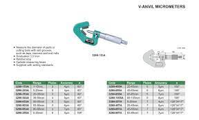 V- Anvil Micrometers - 3290