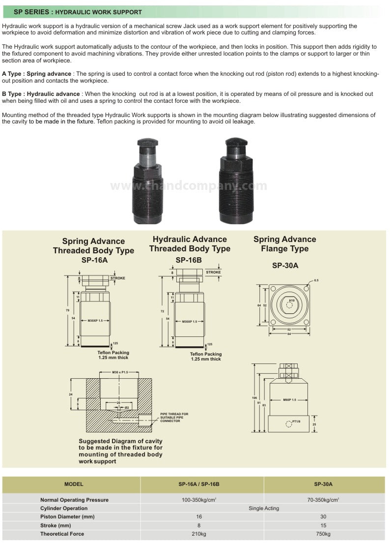 Hydraulic Work Support -SP- Series : Hydraulic Work Support - High Inlet Oil Pressure 100-350kg/cm2