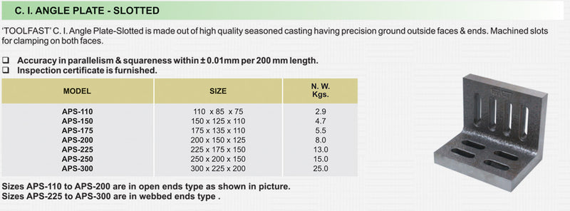 C.I Angle Plate - Slotted : APS