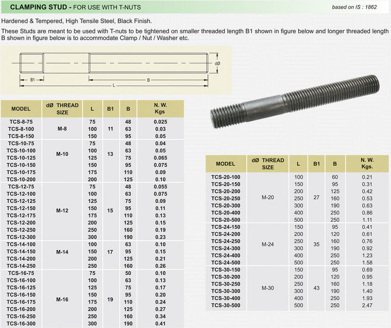 Clamping Stud - For Use With T- Nuts : TCS