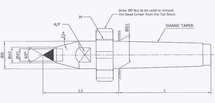 CNC Dead Center : Carbide Tipped (Stub - With Draw off Nut)