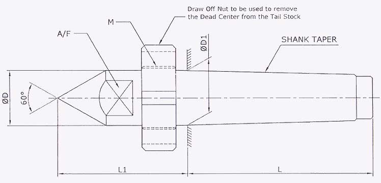 CNC Dead Center : Plain (Stub - With Draw off Nut)