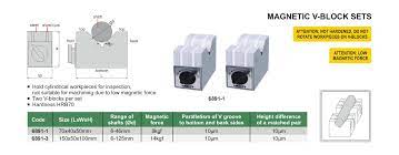 Magnetic V- Blocks Sets - 6891