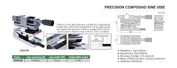 Precision Compound Sine Vise - 6524