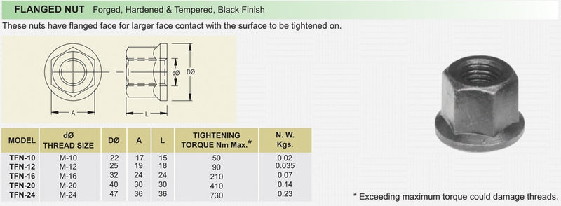 Flanged Nut : TFN