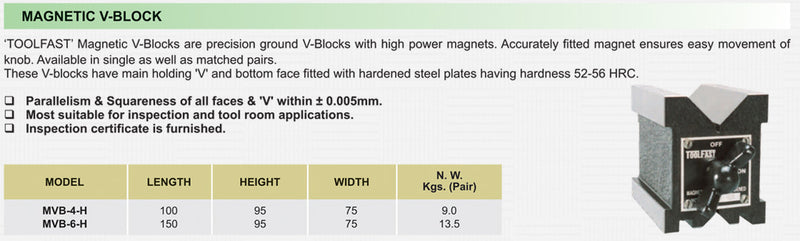 Magnetic V-Block (PAIR) : MVB