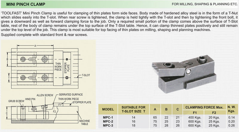 Mini Pinch Clamp (Complete with screws) : MPC