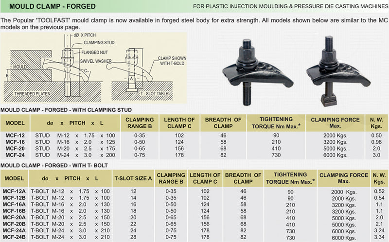 Mould Clamp - Forged - With T-BOLT : MCF