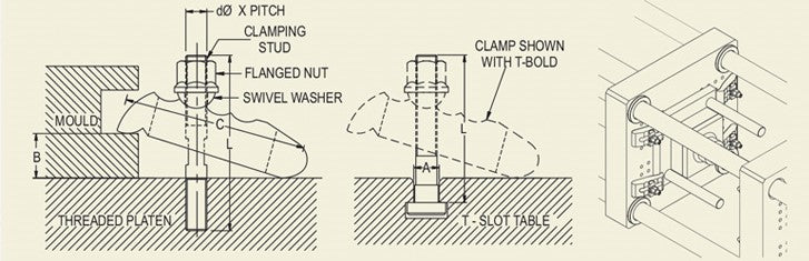 Mould Clamp - With Clamping Stud : MC