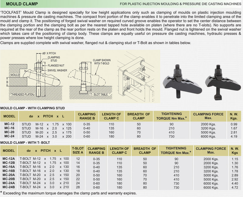 Mould Clamp - With Clamping Stud : MC