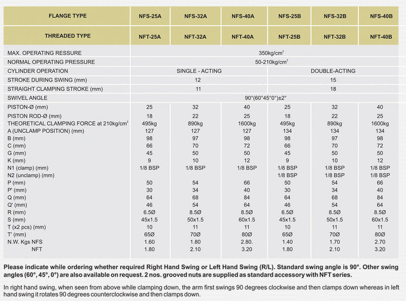 NFS ,NFT Series  : High Oil Pressure, Hydraulic Swing Clamps, Inlet Oil Pressure  50-350 kg/cm2