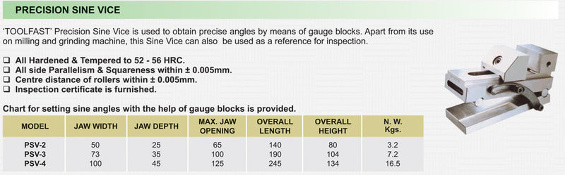 Precision Sine Vice : PSV