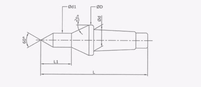 Spare Point : Heavy Duty - R (CNC - Interchangeable , Profiled Point)