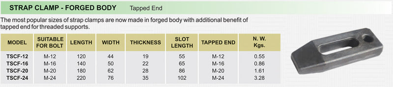 Strap Clamp - Forged Body : TSCF